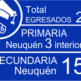 DIRECCION GENERAL DE FORMACION. CIERRE DEL CICLO 2019